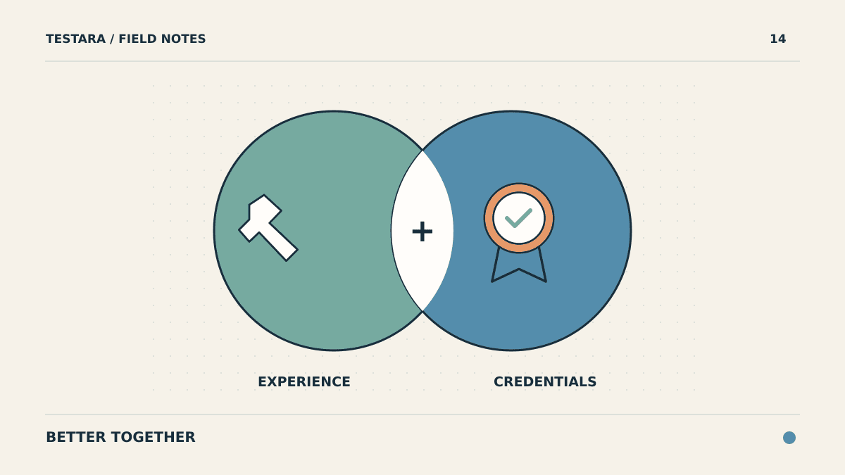 Experience vs. Certifications: How They Work Together